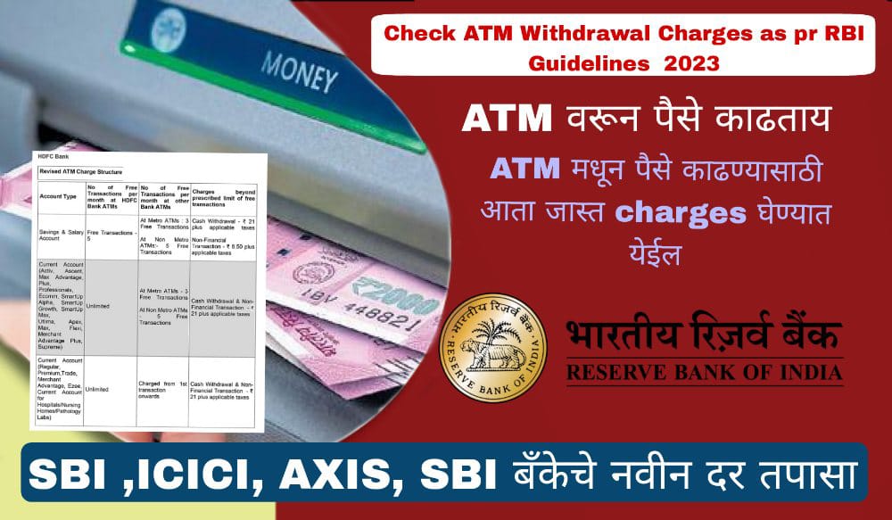 ATM withdrawal limit